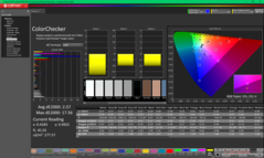 ColorChecker kalibrálás után