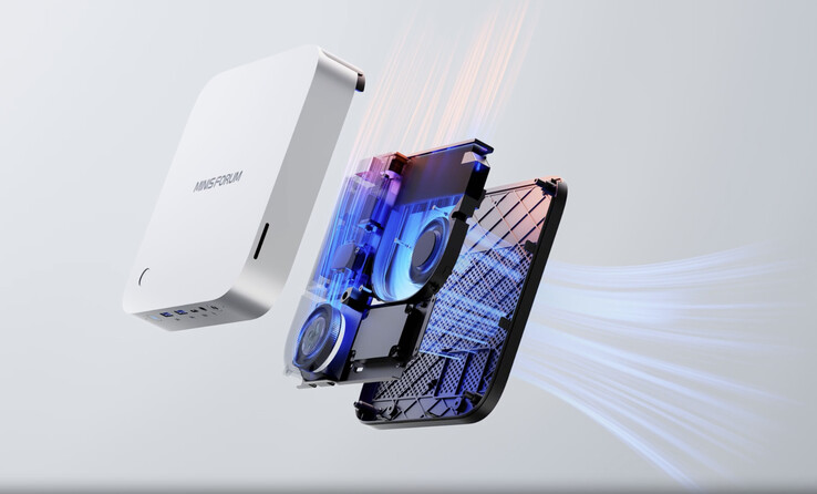 (Kép forrása: Minisforum)