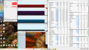 Prime95+FurMark stressz