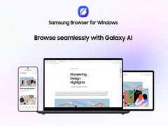 A Samsung hivatalosan is elindította a Samsung Browser for Windows-t, amely készülékeken átívelő folytonossággal és új beépített asszisztensi funkciókkal rendelkezik.