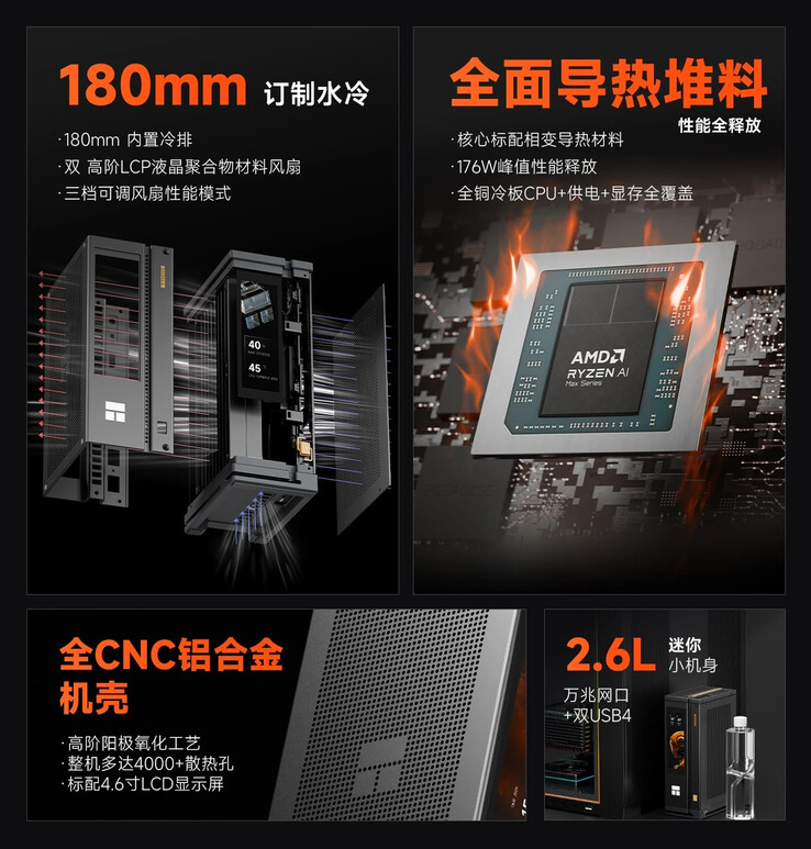 Thermalright AI HydroNous R1 specifikációk