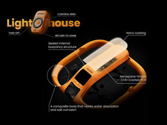 A HoverAir Aqua a Lighthouse távirányítóval és anélkül is működik. (Kép forrása: HoverAir)