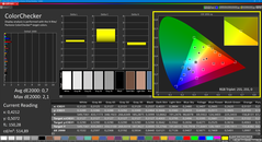 Colorchecker (kalibrált)