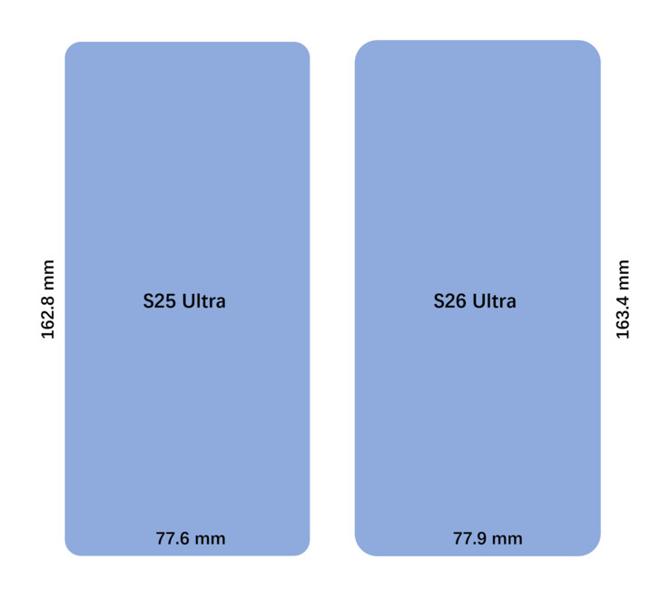 Galaxy S25 Ultra vs Galaxy S26 Ultra méretek. (Kép forrása: UniverseIce on X)