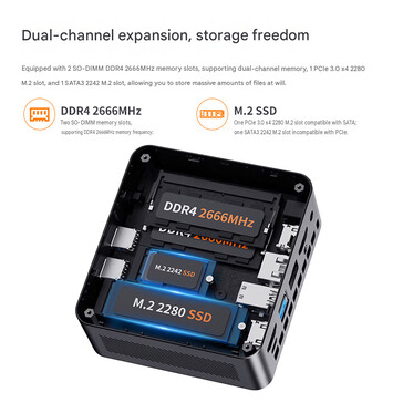 A mini PC bővíthető RAM-ja és tárhelye (gépi fordítás)
