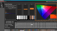 ColorChecker kalibrálás után