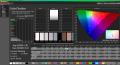 ColorChecker kalibrálás előtt