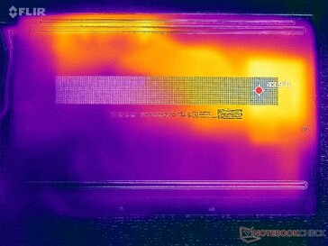 Prime95+FurMark stressz (D borító)