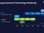 A Samsung Foundry lehet, hogy leselejtezi egyik közelgő node-ját (kép forrása: Samsung)