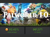 A Palworld 1.0 játékbeli csúcsjátékos-számáról készült képernyőfelvétel