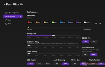 Teljesítménytuning szakasz