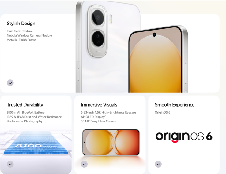 A Vivo Y500 4G legfontosabb jellemzői