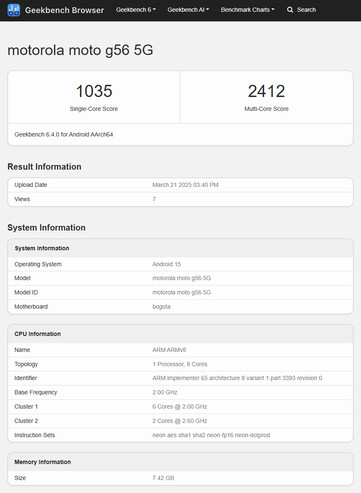 (Kép forrása: Geekbench)