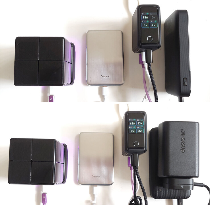 Az USB-C1 és az USB-C2 maximális kimeneti teljesítménye csökken, ha mindkettő használatban van.