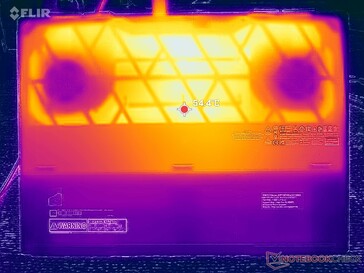 Rendszer üresjárat (D fedél)