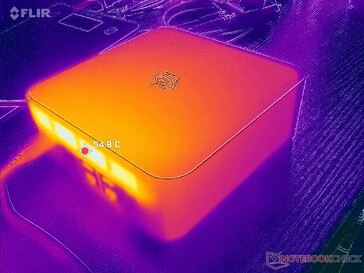 Prime95+FurMark stressz (hátul)