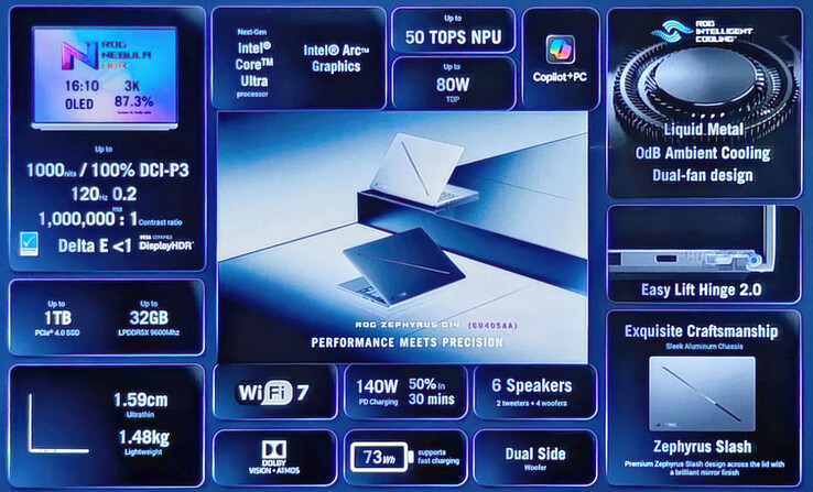 (Kép forrása: via Les Numériques)