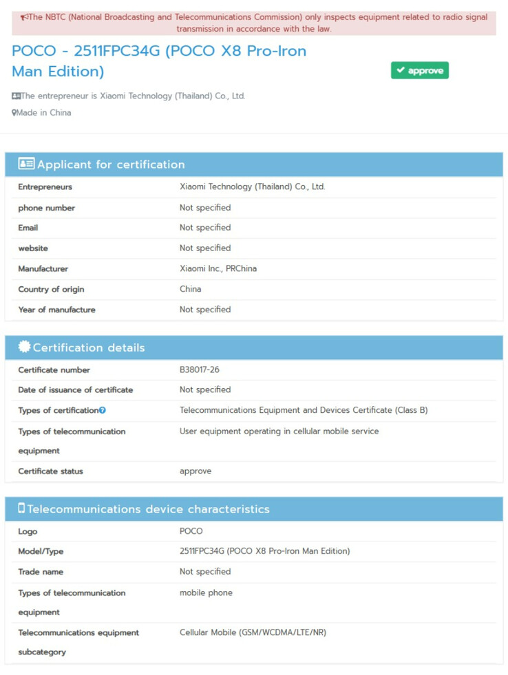 (Kép forrása: NBTC)