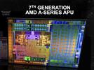 AMD PRO A12-9830B