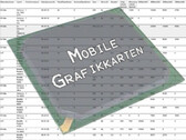 Noteszgépek grafikus kártyái - Benchmark lista