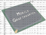 Noteszgépek grafikus kártyái - Benchmark lista